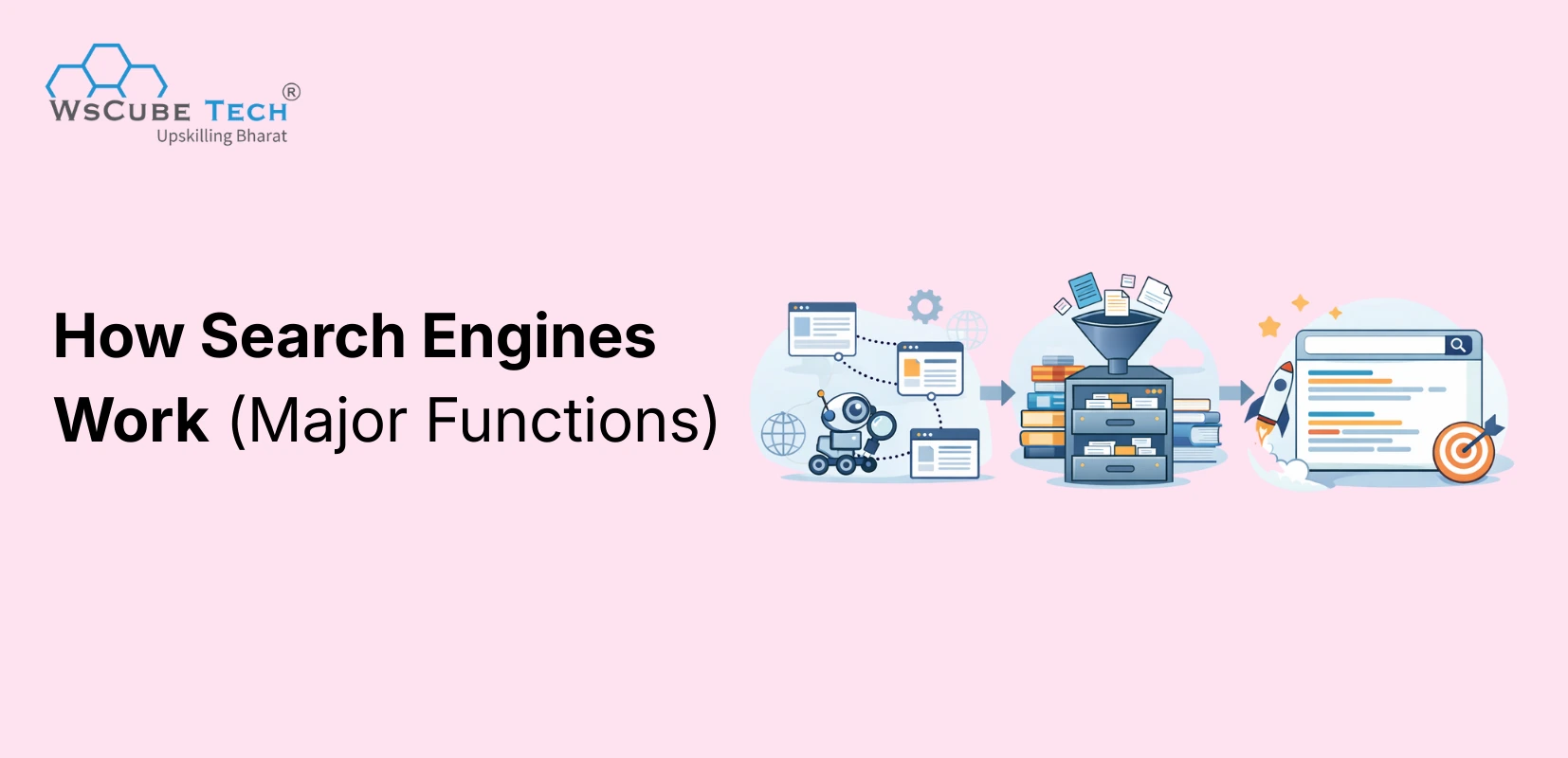 Major Functions of Search Engine (How Search Engines Work)