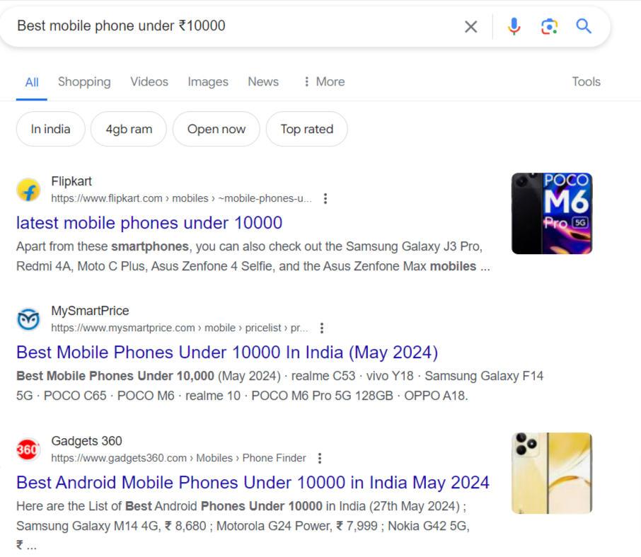 Commercial Keywords