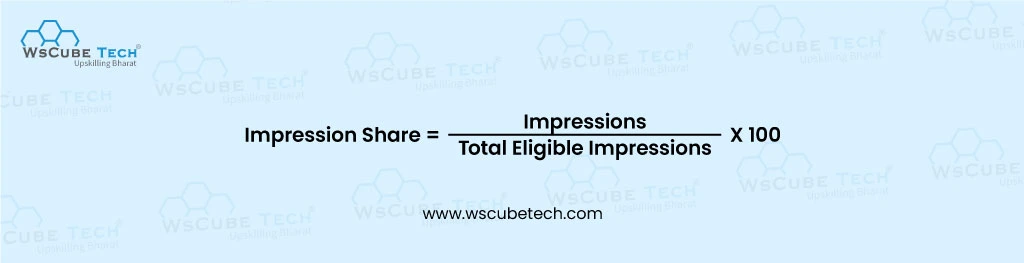 Impression Share - Google Ads KPIs