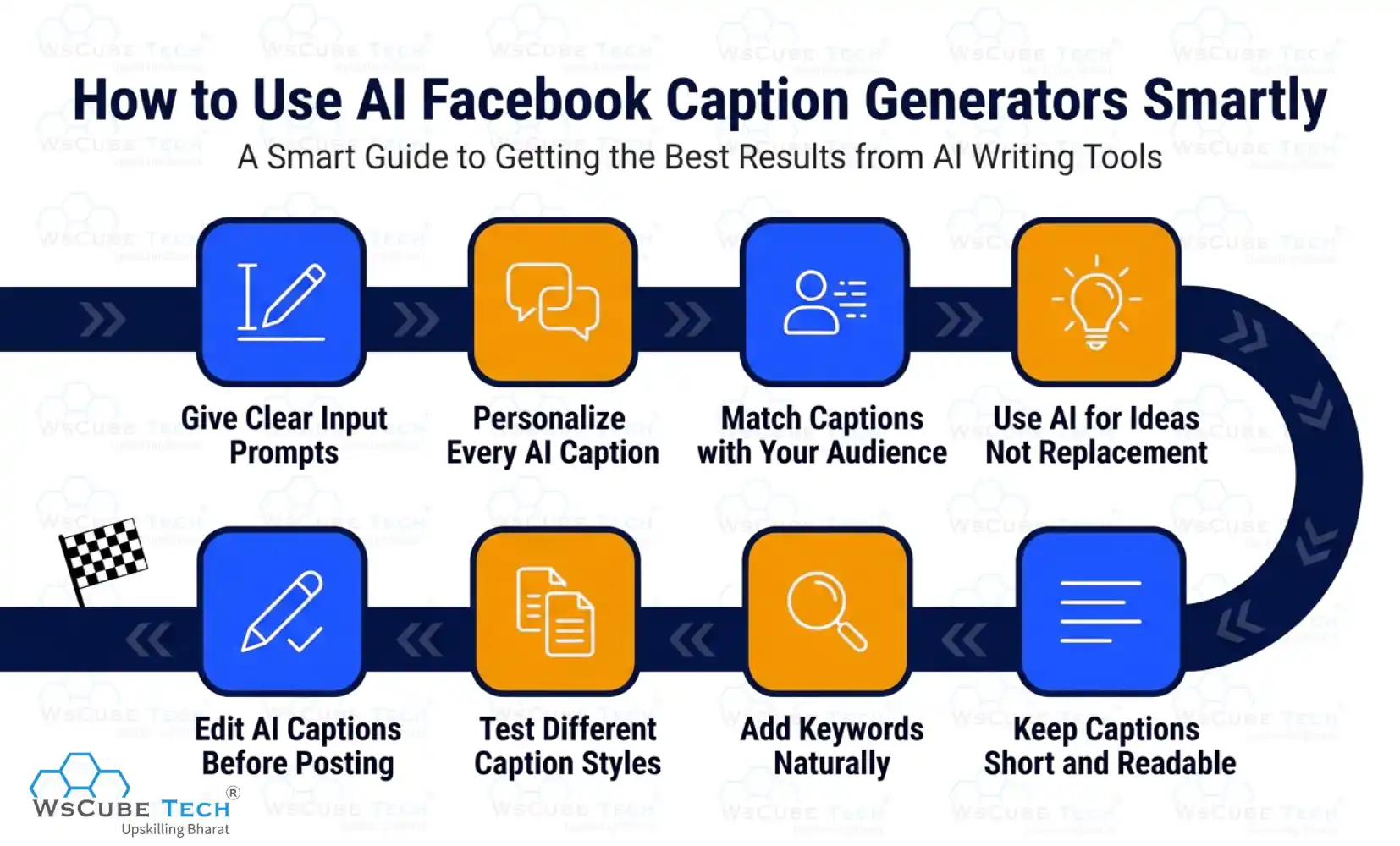 AI Facebook Caption Generators: How to Use Them Smartly
