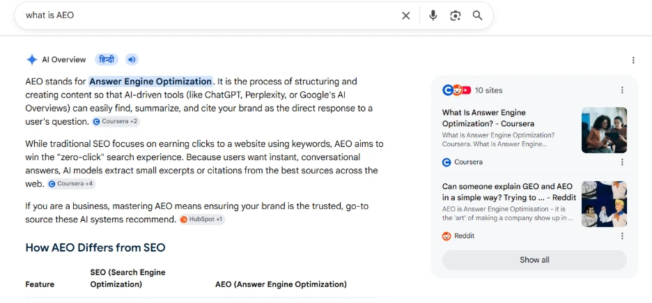 What Is Answer Engine Optimization?