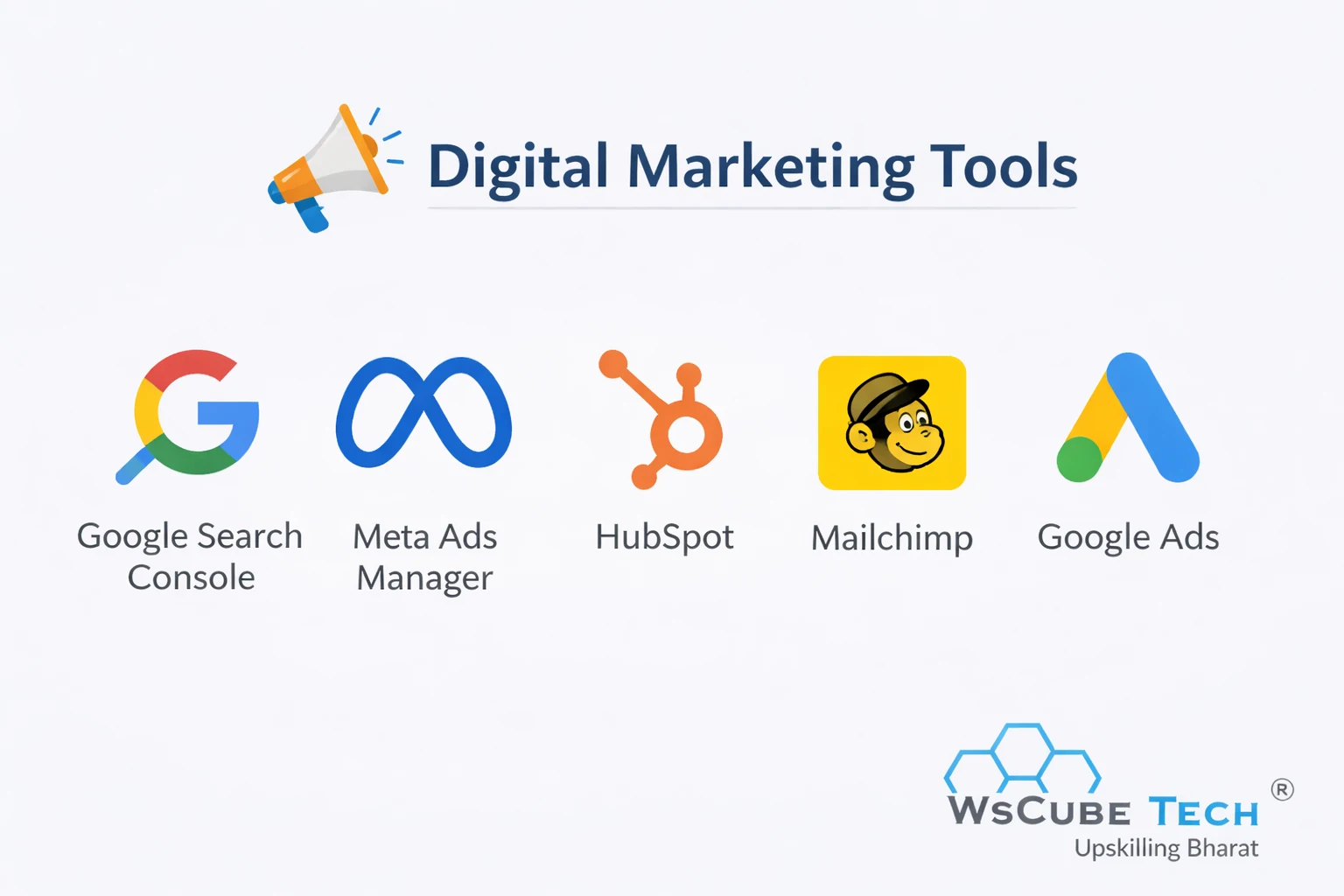 Tools used in digital marketing