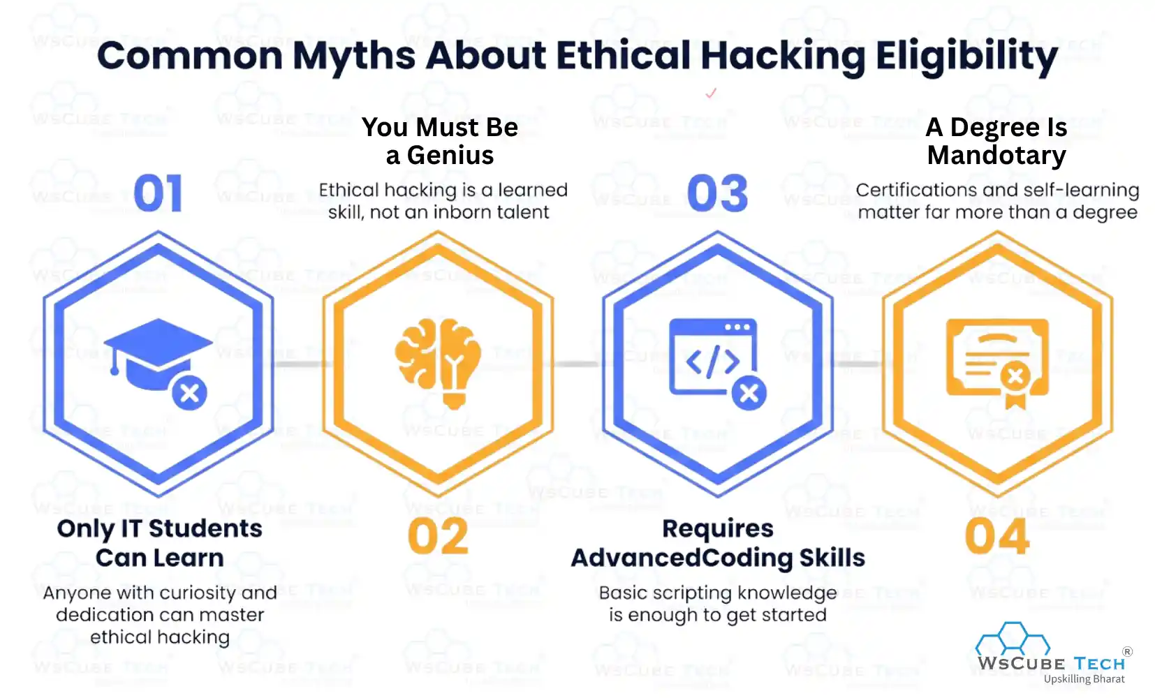 Common Myths About Ethical Hacking Eligibility 