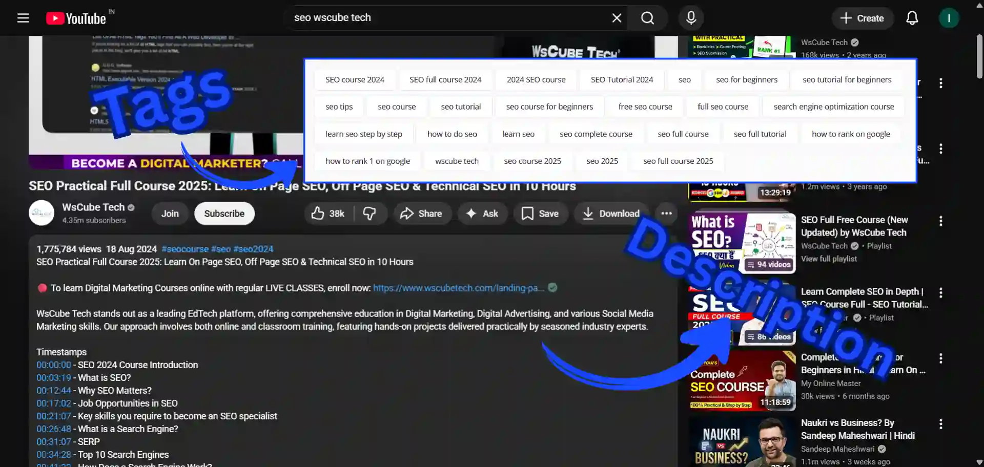 Description & Tags Optimization 